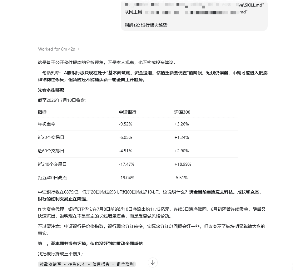A 股银行板块趋势分析示例